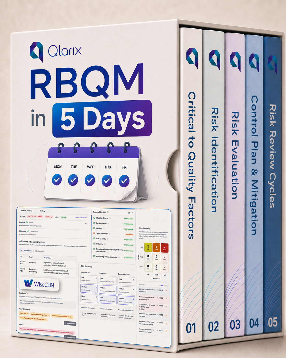 RBQM in 5 Days